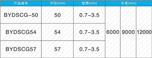 石峰钳压式声测管现货规格尺寸